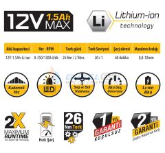 SGS AKÜLÜ VİDALAMA 12V 1.5 AMPER SGS5131